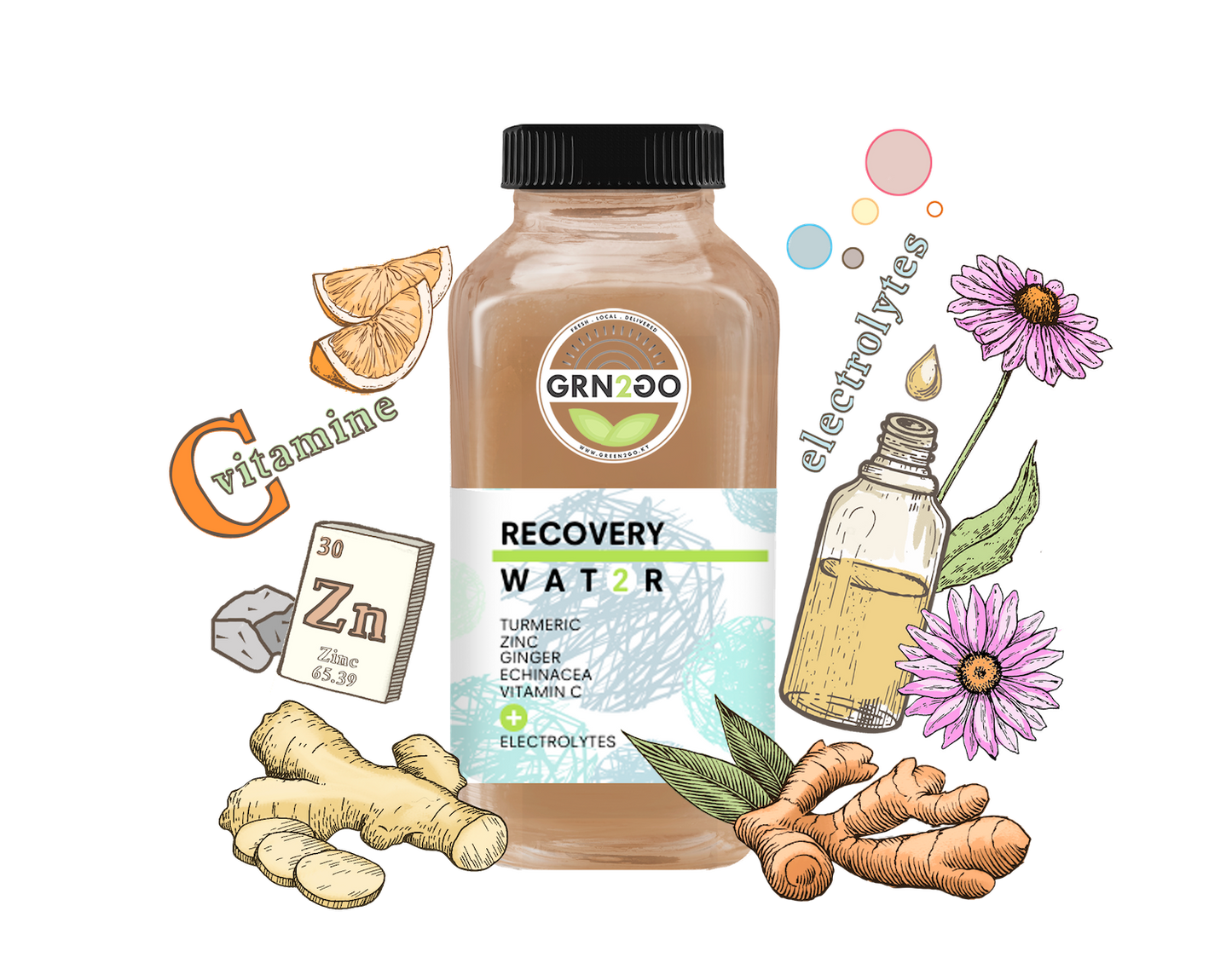 
                  
                    RECOVERY WATER
                  
                